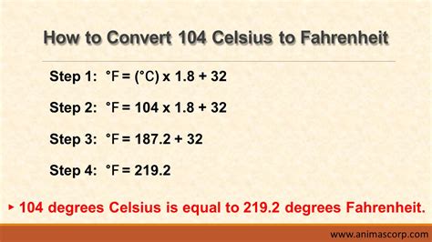 104 Degrees Fahrenheit To Celsius