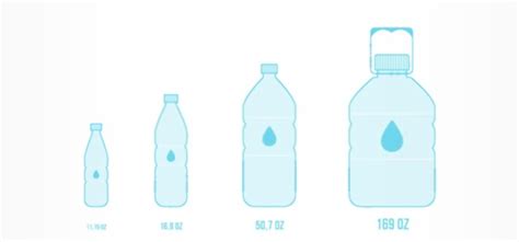 16 Ounce To Cups