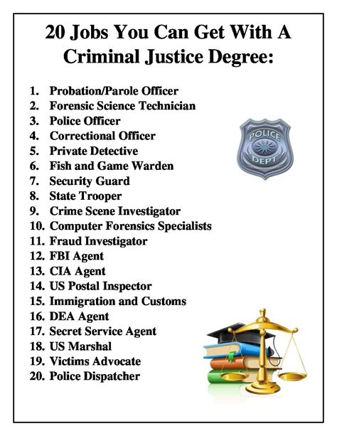 20 Jobs You Can Get With A Criminal Justice Degree Ct State Middlesex 20 Jobs You Can Get With A Criminal Justice Degree Ct State Middlesex