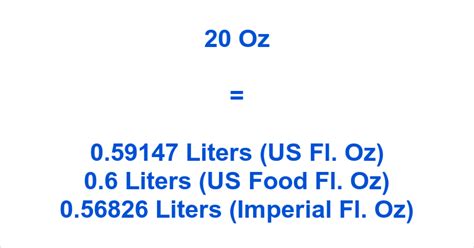 20 Oz To Liters