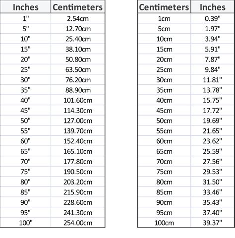 20Cm To Inc