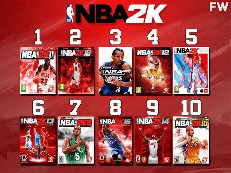5 Best 2K NBA Games