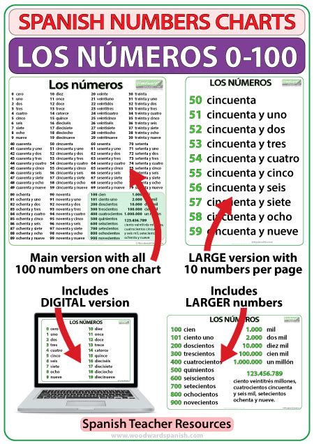 300 In Spanish