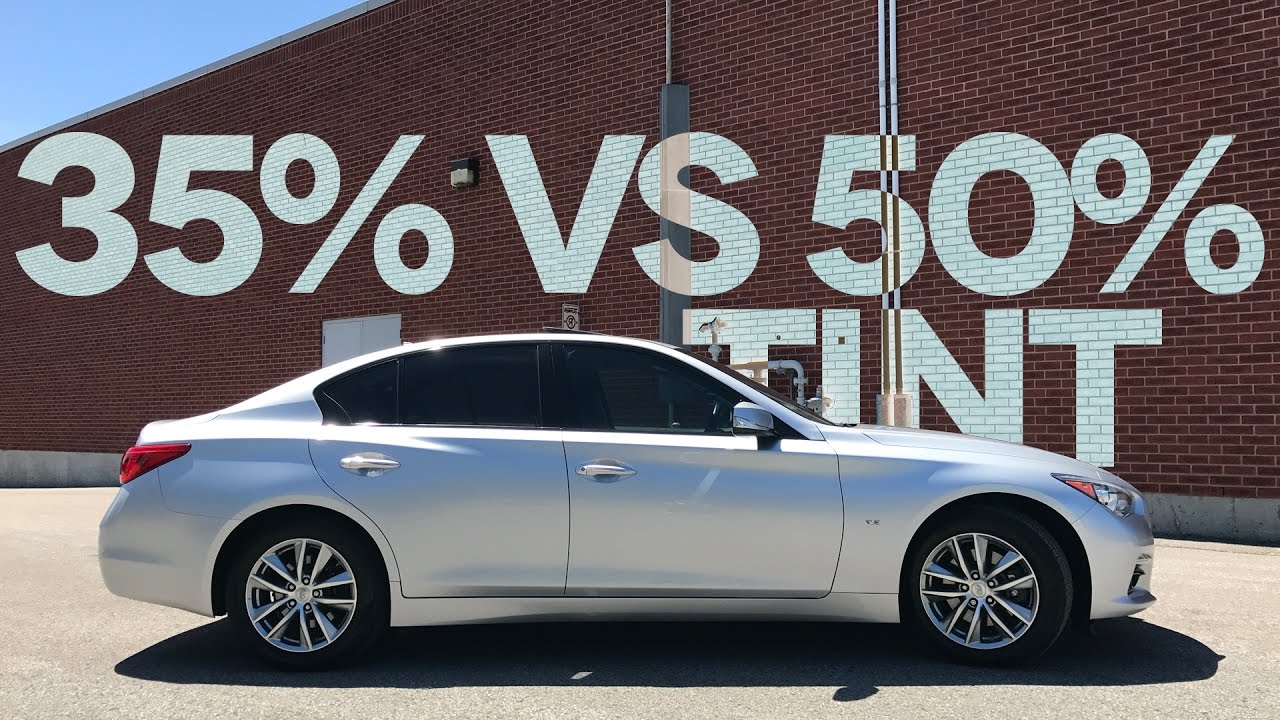 36/50 As A Percent 36/50 As A Percent