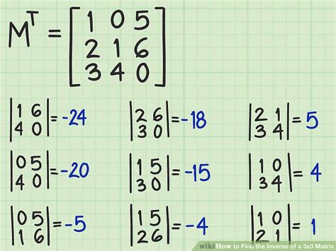 4 Ways To Find The Inverse Of A 3X3 Matrix Wikihow 4 Ways To Find The Inverse Of A 3X3 Matrix Wikihow