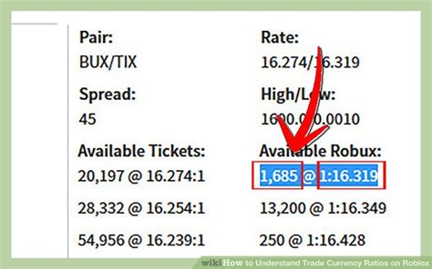 4 Ways To Understand Trade Currency Ratios On Roblox Wikihow 4 Ways To Understand Trade Currency Ratios On Roblox Wikihow