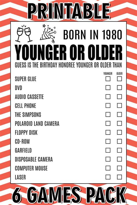 40Th Birthday Party Checklist Birthday Cards To Make 40Th Birthday Party Checklist Birthday Cards To Make