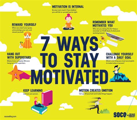 5 Estrategias Para Mantener La Motivaci N Platzi 5 Estrategias Para Mantener La Motivaci N Platzi