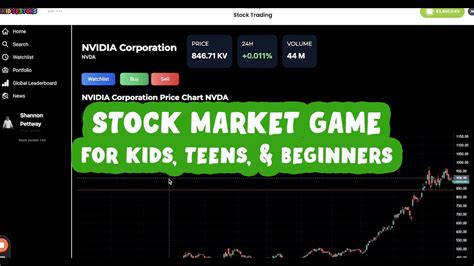 5 Stock Market Games Youtube 5 Stock Market Games Youtube