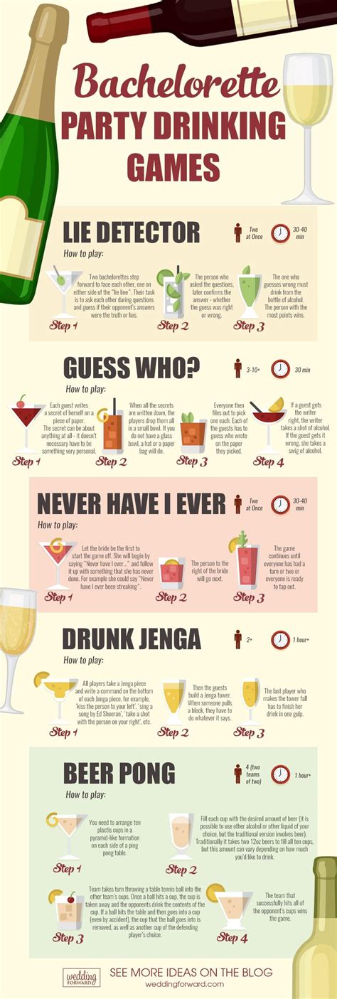 5 The Best Hilarious Bachelorette Party Drinking Games 2021 5 The Best Hilarious Bachelorette Party Drinking Games 2021