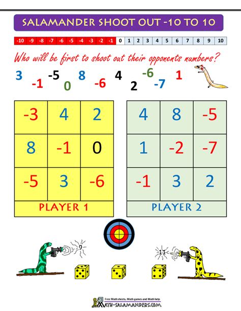 5Th Grade Math Games For Kids Online Free 5Th Grade Math Games For Kids Online Free
