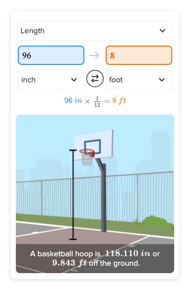 96In To Feet 96In To Feet