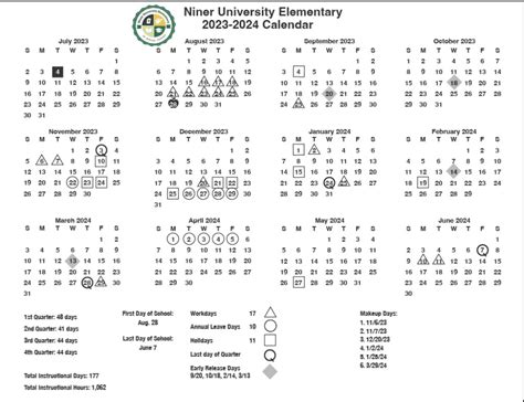 Academic Calendar Unc