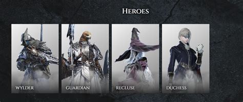 All Elden Ring Nightreign Classes Explained Deltia S Gaming All Elden Ring Nightreign Classes Explained Deltia S Gaming