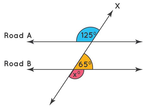 Alternate Exterior Angles