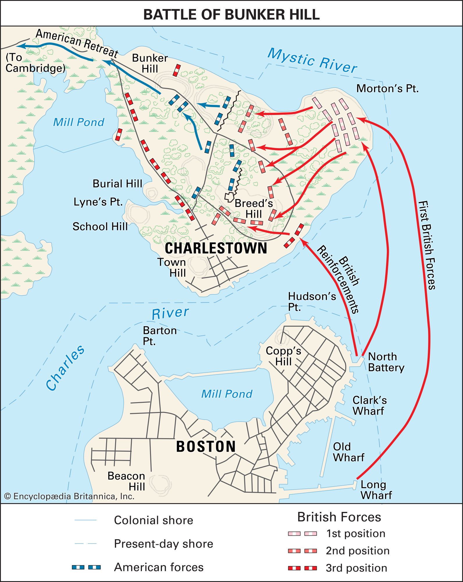 American Revolution Facts Britannica American Revolution Facts Britannica