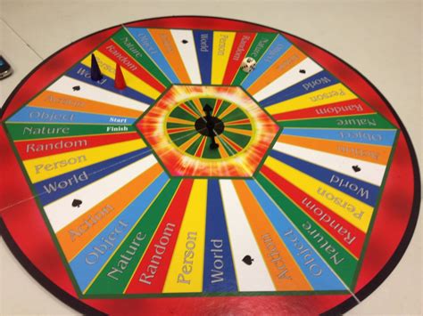 Articulate Board Game Fun
