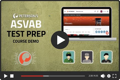 Asvab Prep Course