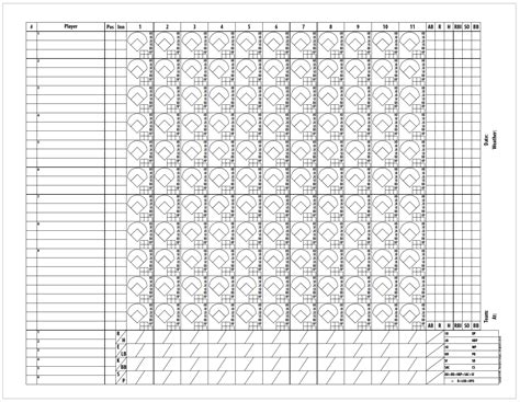 5 Tips Baseball Scorebook