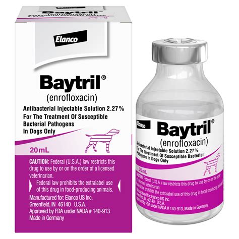 Baytril For Dogs
