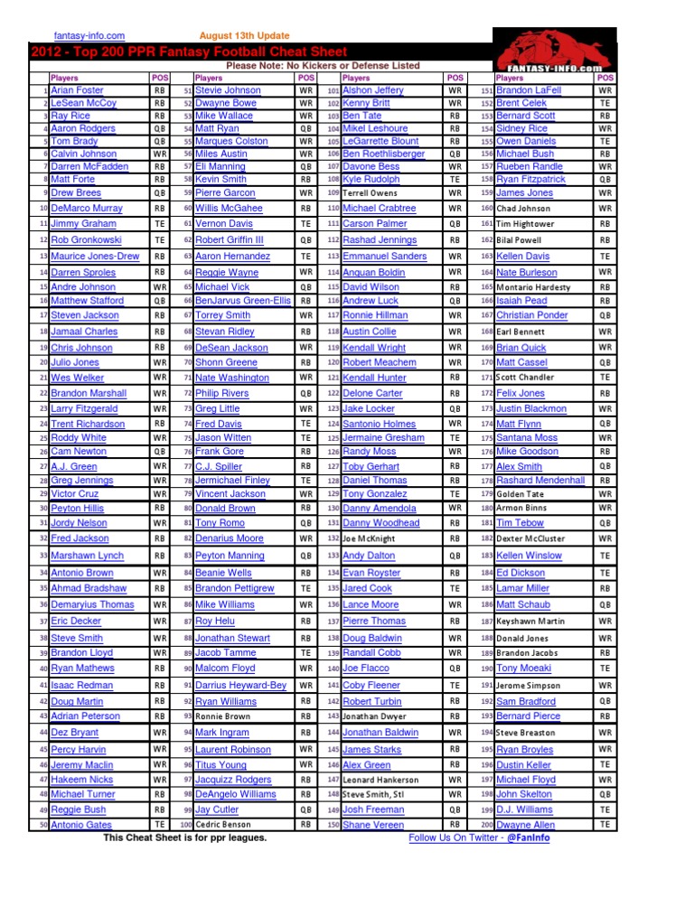 Best Fantasy Games 2025 Ps4 Jett Hirschfeldmack