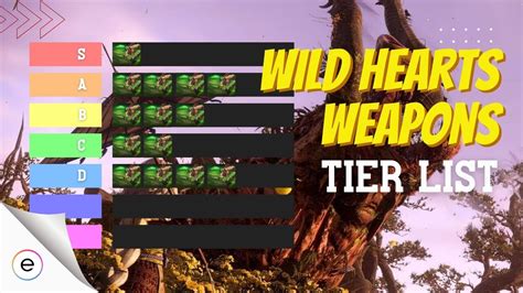 Best Wild Hearts Weapons And Tier List Gamesradar Best Wild Hearts Weapons And Tier List Gamesradar