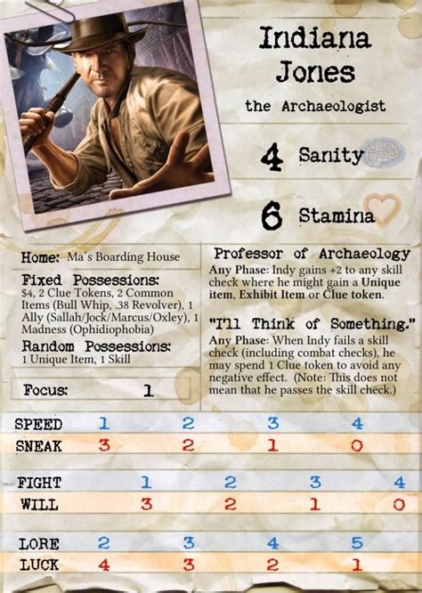 Board Game Indiana Jones Like At Joseph Florence Blog Board Game Indiana Jones Like At Joseph Florence Blog