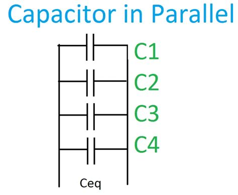 Capacitance In Parallel