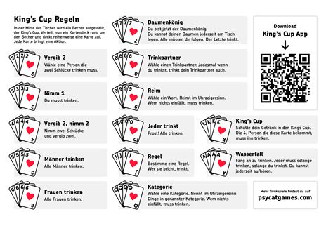 Circle of Death Card Game Rules