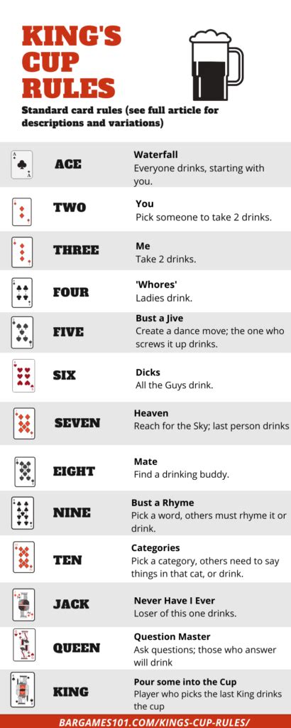 Kings Cup Card Game Rules Kings Cup Card Game Rules