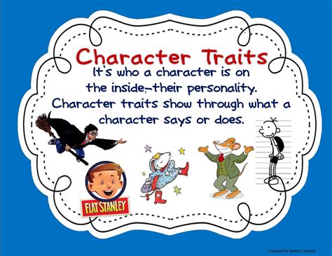 Character Traits Definition