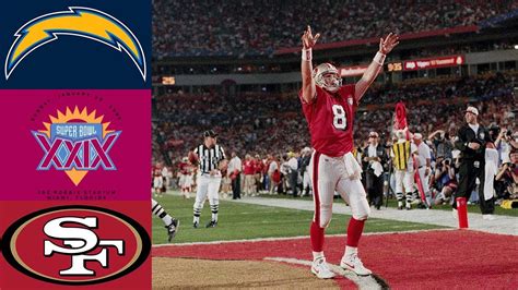 Chargers Super Bowl Appearances