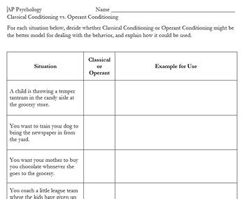 Classical Vs Operant Conditioning Worksheet By Plumb Tuckered Teacher Classical Vs Operant Conditioning Worksheet By Plumb Tuckered Teacher