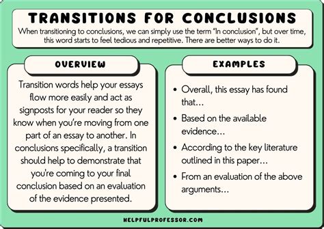 Conclusion Transition Words