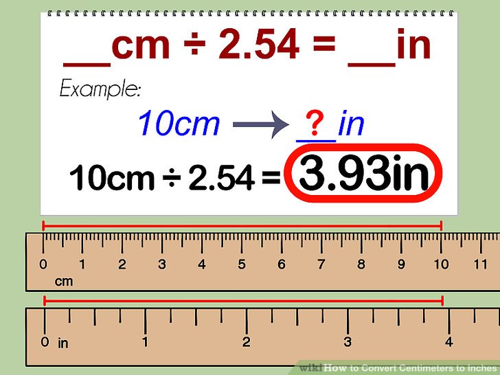 Convert 160 Inches To Centimeters Centimeters Converter Unit Converter Convert 160 Inches To Centimeters Centimeters Converter Unit Converter