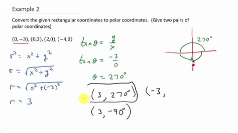 Convert Rectangular Coordinates To Polar Coordinates Example 2 Convert Rectangular Coordinates To Polar Coordinates Example 2