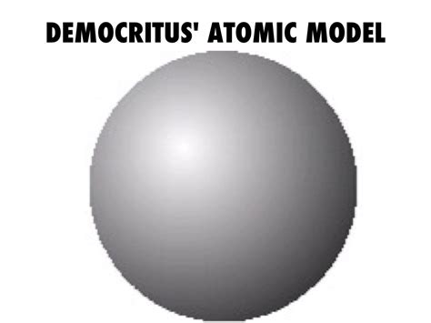 Democritus Atomic Model Theory