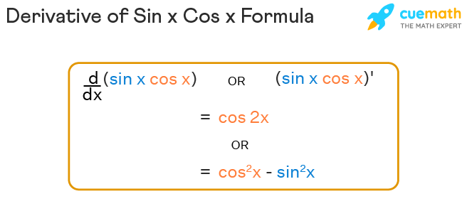 Derivative Of Sinx