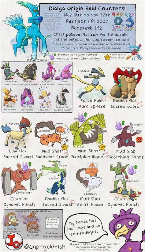 Dialga Origin Counters Pokemon Go Pokebattler Dialga Origin Counters Pokemon Go Pokebattler