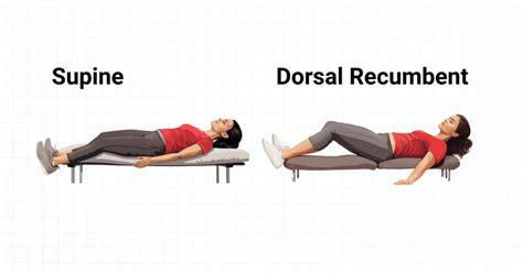 Dorsal Recumbent Position