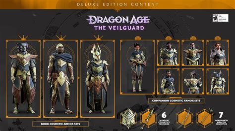 Dragon Veilguard Protection Guide