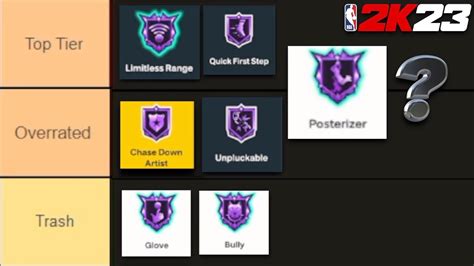 Top Dream Game Badge Tiers