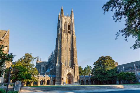 Duke University Address