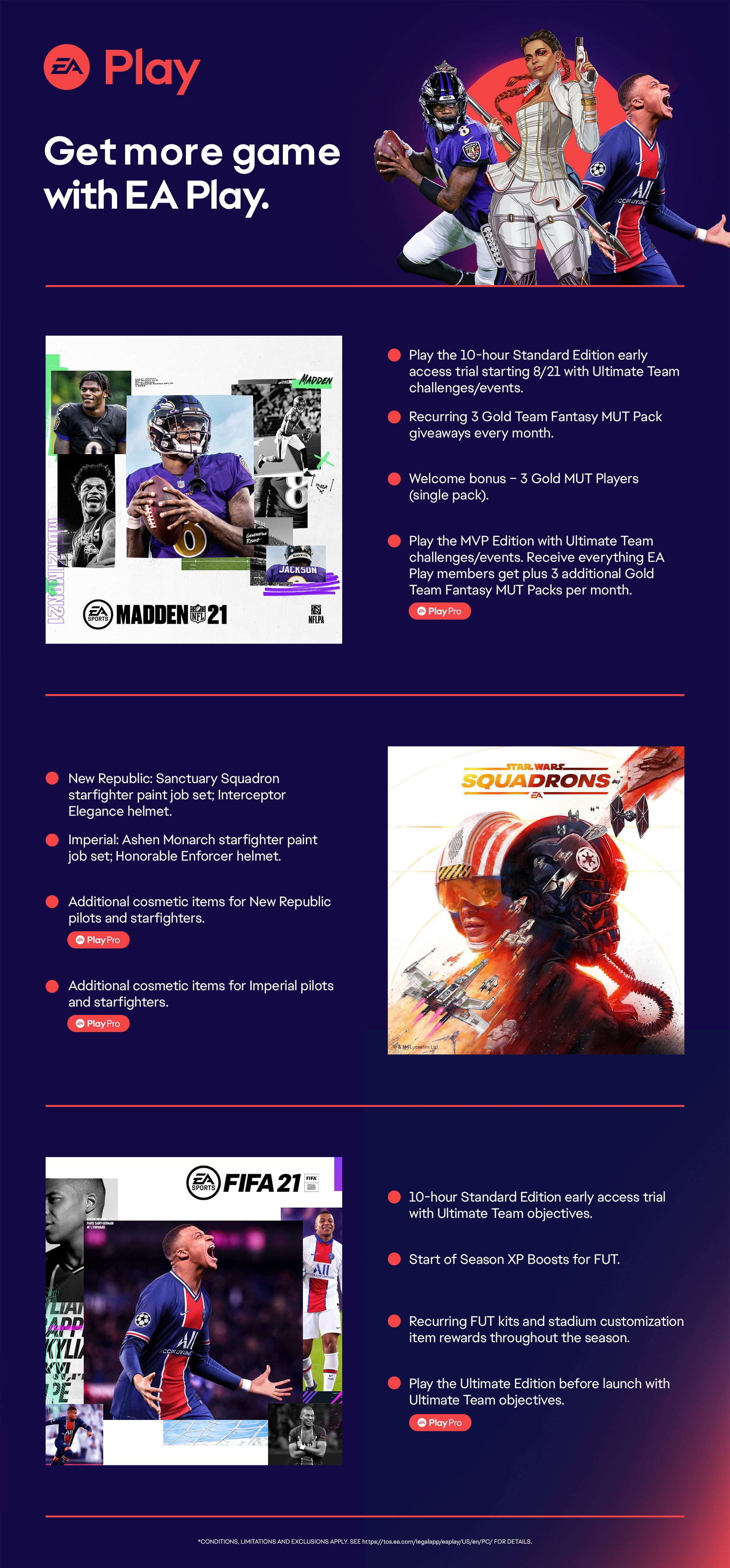 EA Play Game Subscription EA Play Game Subscription