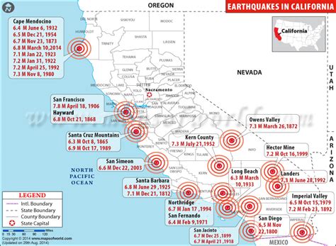 Earthquake Now Los Angeles