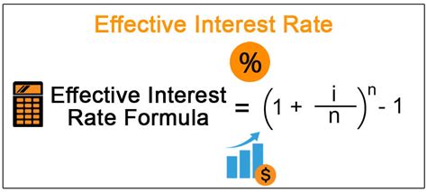 Effective Interest Rate Formula