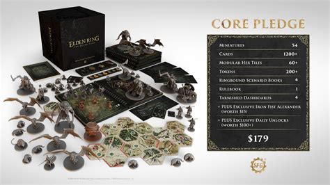 5 Ways Elden Ring Board Game 5 Ways Elden Ring Board Game