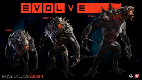 Elvole Overview Guide Elvole Overview Guide
