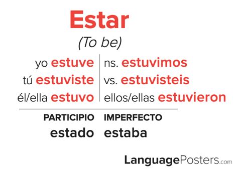 Estar In Preterite