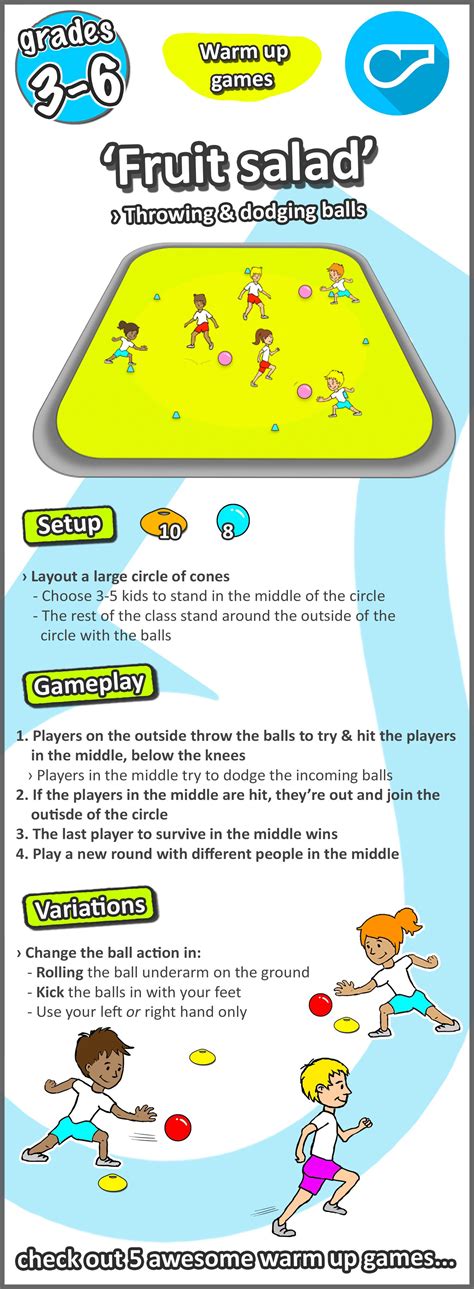 Exciting Pe Warm Up Games And Activities For Grades 3 6 Great For Any Exciting Pe Warm Up Games And Activities For Grades 3 6 Great For Any